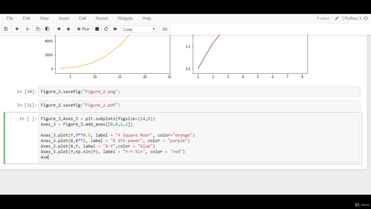 Python Full Course - Chapter 9 - 5. Figure Customization in Matplotlib