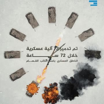 We destroyed 72 Israeli tanks in 72 hours