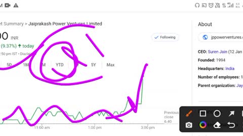 jp power share latest news today - jaiprakash power share - PENNY STOCKS TO BUY NOW #rs2_market