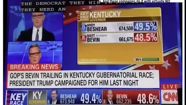 ELECTRONIC VOTE CAUGHT LIVE ON CNN