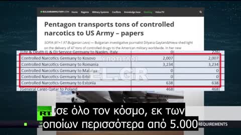 Αμερικανικός Στρατός και Ναρκωτικά