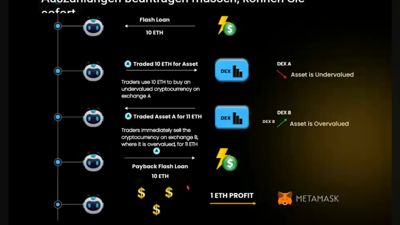BOOMERANG DEUTSCHLAND (MUSS MAN SEHEN) BESTE KÜRZESTE PRÄSENTATION - AI BOT - TOP TEAM ROB BUSER