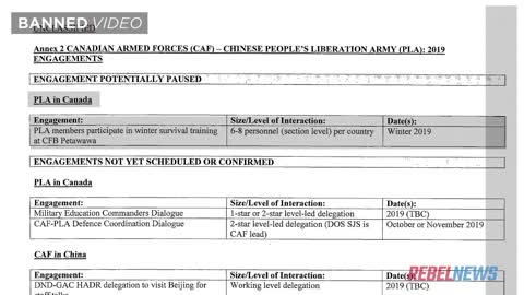 SECRET MILITARY DOCUMENTS Trudeau Invited Chinese Troops To Train At Canadian Military Bases