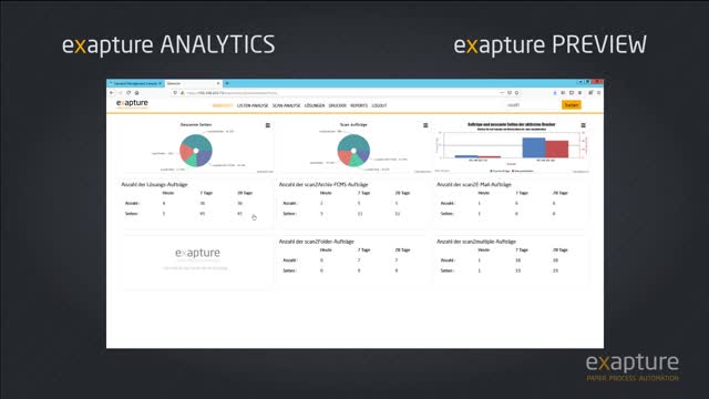 exapture ANALYTICS