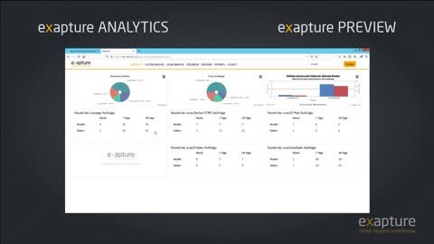 exapture ANALYTICS