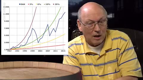 Deutschland ( BDR GmbH ) (germany) ärmstes Land . Lüning