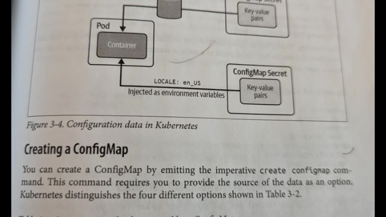 Forbidden Kubernetes links