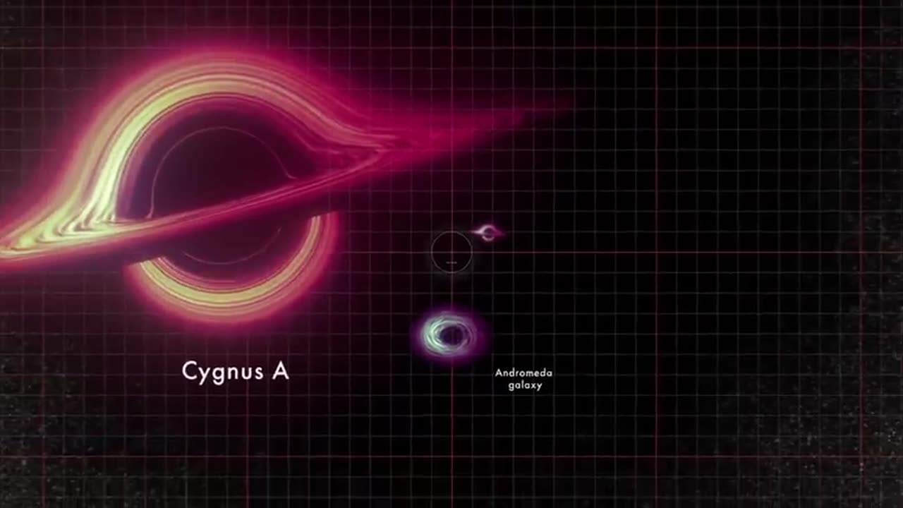 NASA Animation Sizes Up the Biggest Black Holes