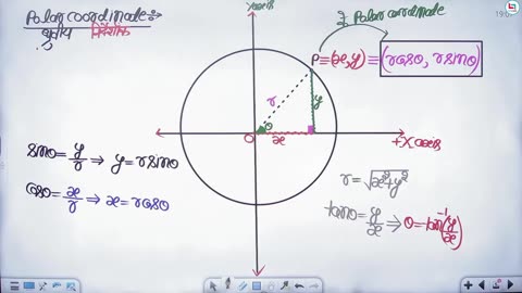 Co-ordinate Geometry || Class - 1