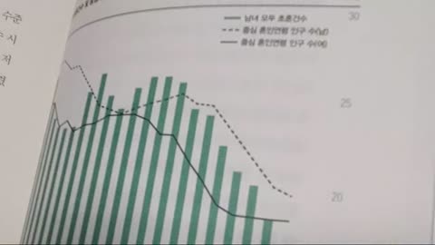 인구 미래 공존, 조영태, 기업, 기획, 완화, 혼수시장, 초혼, 초저출산, 웨딩, 사업규모, 인구규모, 인구피라미드, 데드크로스, 기회의창, 생산인구부족, 정년연장, 이민,완화