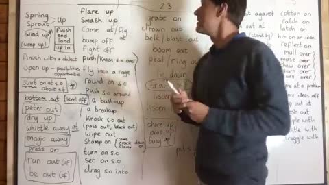 Advanced Phrasal Verbs 3