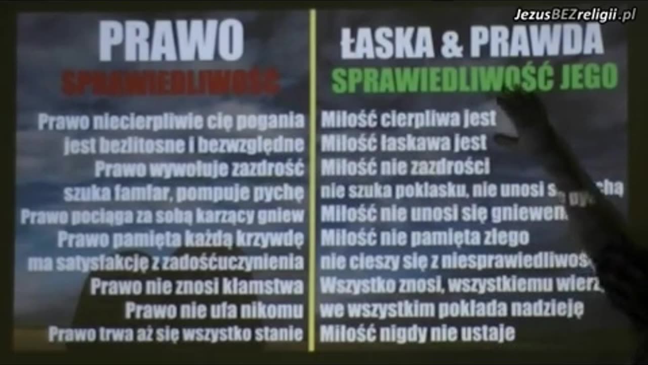 Pokuta 1 - najpotężniejsze narzędzie Dziecka Bożego