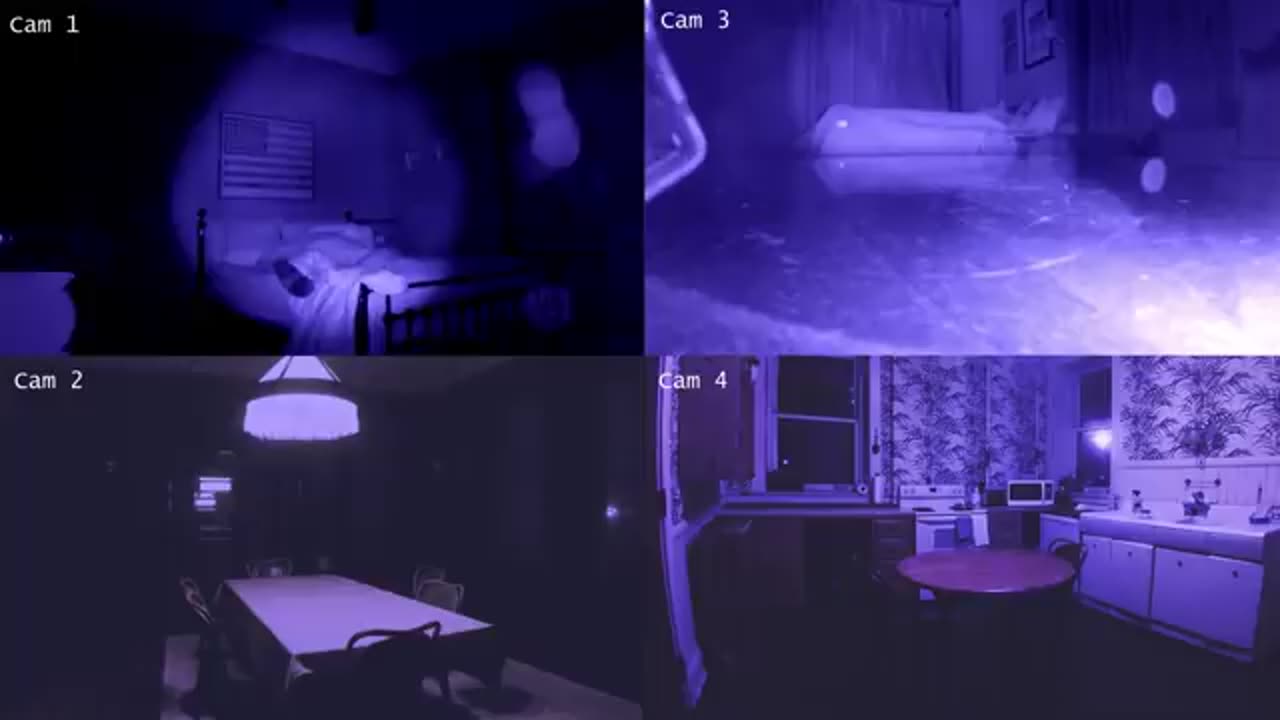 Truly terrifying poltergeist activity caught!!