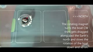 EARTH FIELD MAGNETIC BOAT WITH SPINNING MAGNET ROTATING BOAT FASTER AND SLOWER