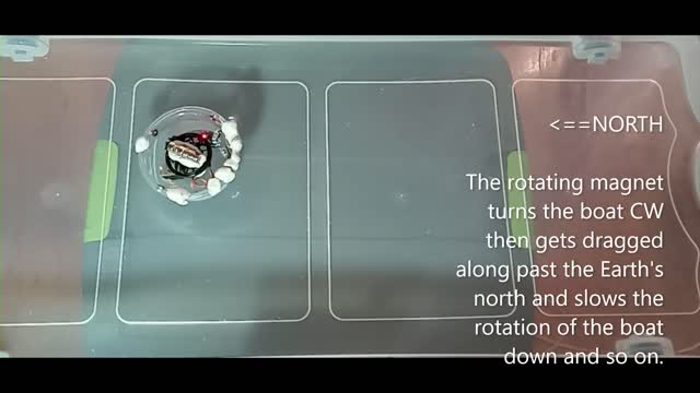 EARTH FIELD MAGNETIC BOAT WITH SPINNING MAGNET ROTATING BOAT FASTER AND SLOWER