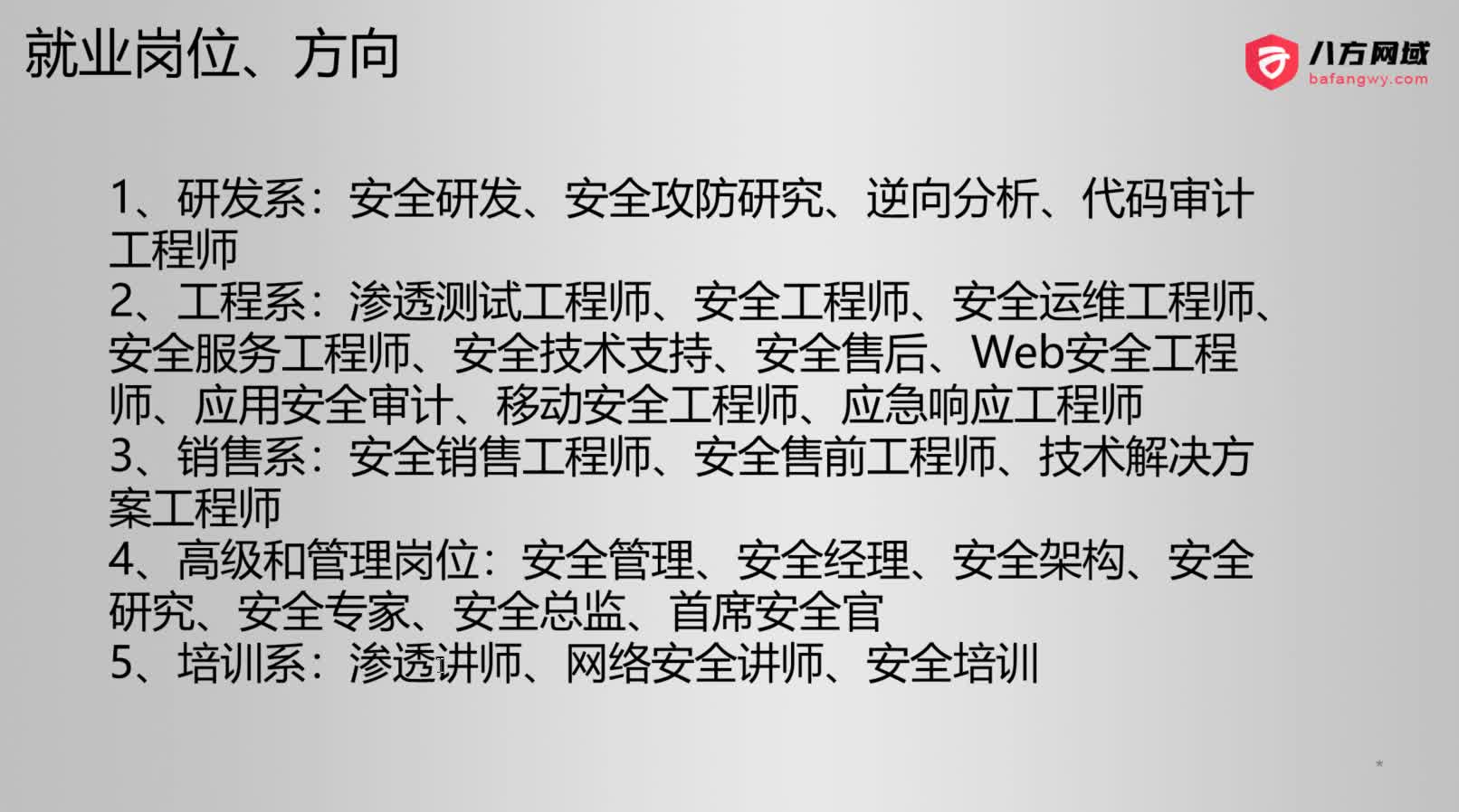 Network security industry and regulations ii