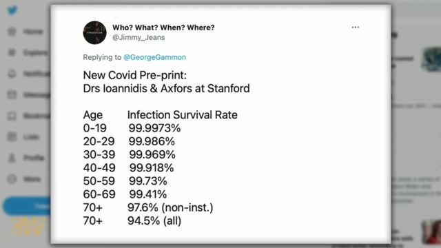 THE TRUTH ABOUT THE DANGER OF COVID