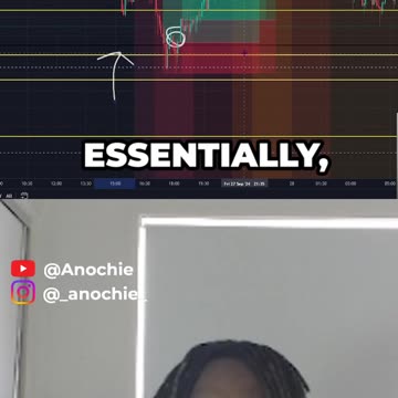 Explaining Friday Winning Trade (GBP/USD)