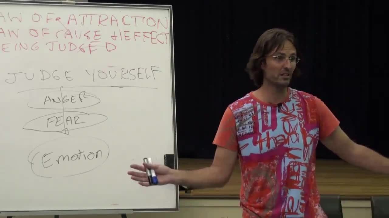 Self-Judgement, Spirit Influence, How to Get Through, Self-Worth