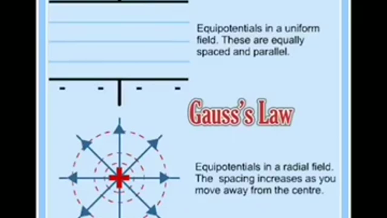 Incoherent Electrostatic Acceleration