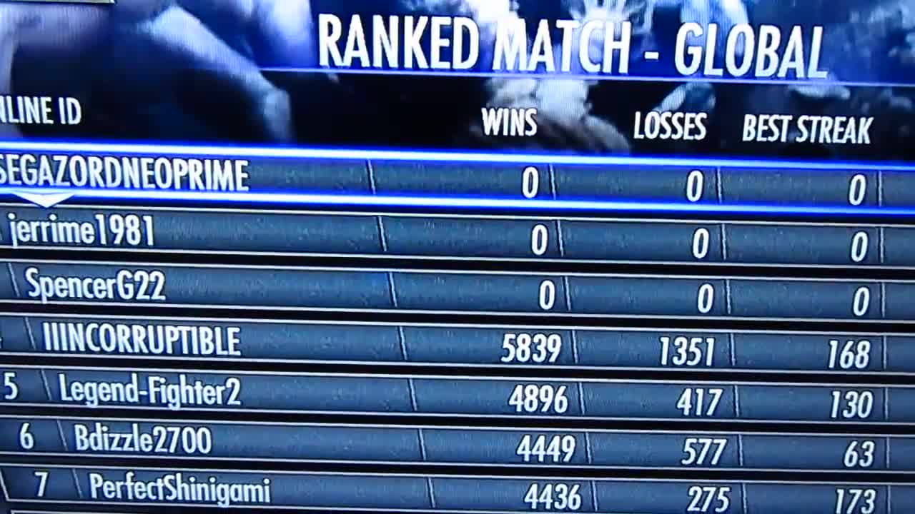 #1 All Time Ranked Injustice Spot Holder Part 3