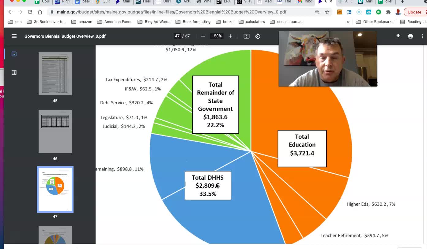 Maine's Pays HUGE Amounts For Long Term Care (Weird, huh?)