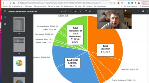 Maine's Pays HUGE Amounts For Long Term Care (Weird, huh?)