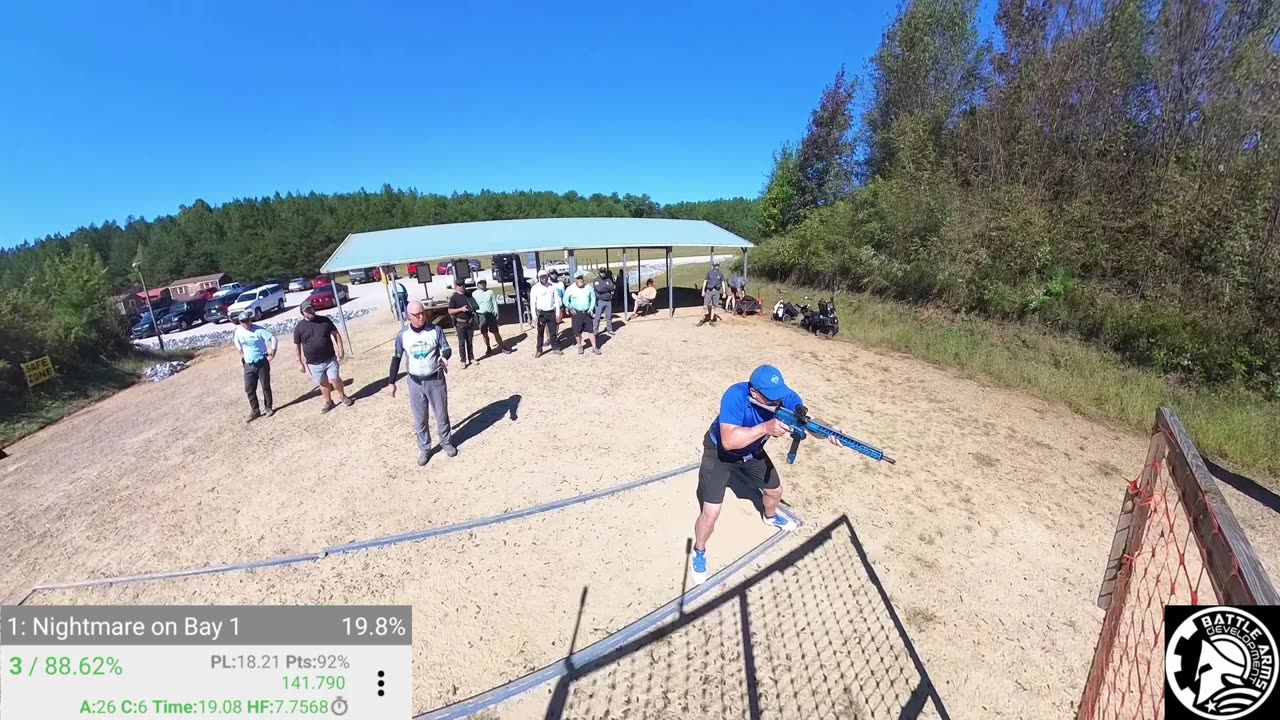 RPS USPSA October 2024