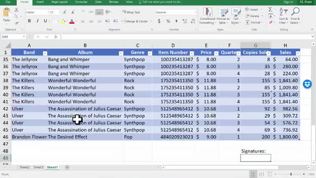 Most Useful Excel Keyboard Shortcuts