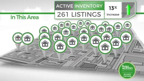 Fremont, Ca. JULY housing stats