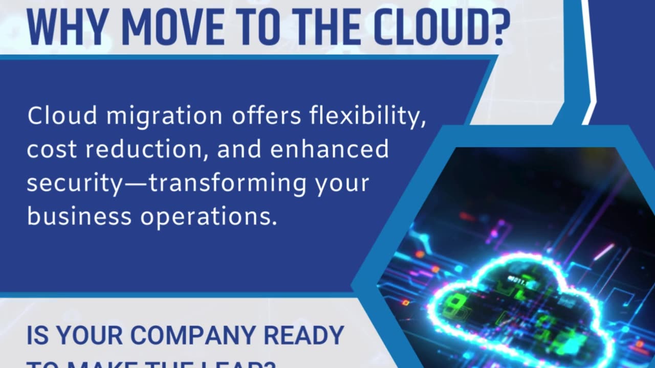 Secure Cloud Security Services in The USA | Cloud Migration