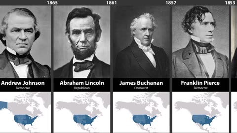 Timeline of U.S. Presidents