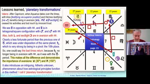 N° 2 Martien Hermes - Webinar - Aphesis / Zodiacal Releasing with Volker's Chart