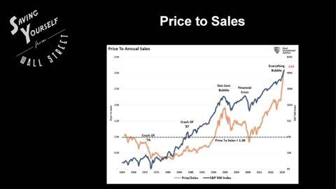 Is The Bear Market Over?