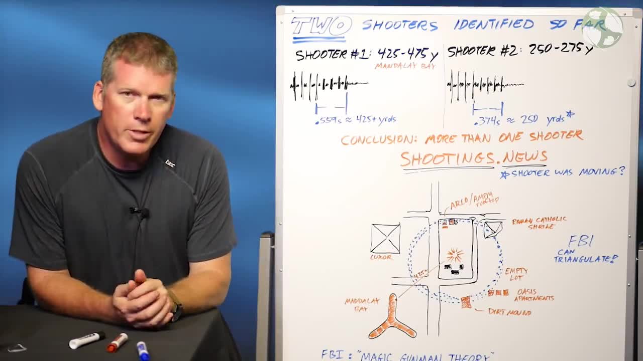 Vegas shooter forensic acoustic analysis