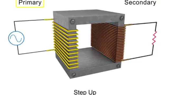 Step-up and Step-down Transformers