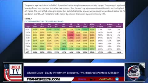 1568. 🚨VACCINE💉HOLOCAUST 🚨