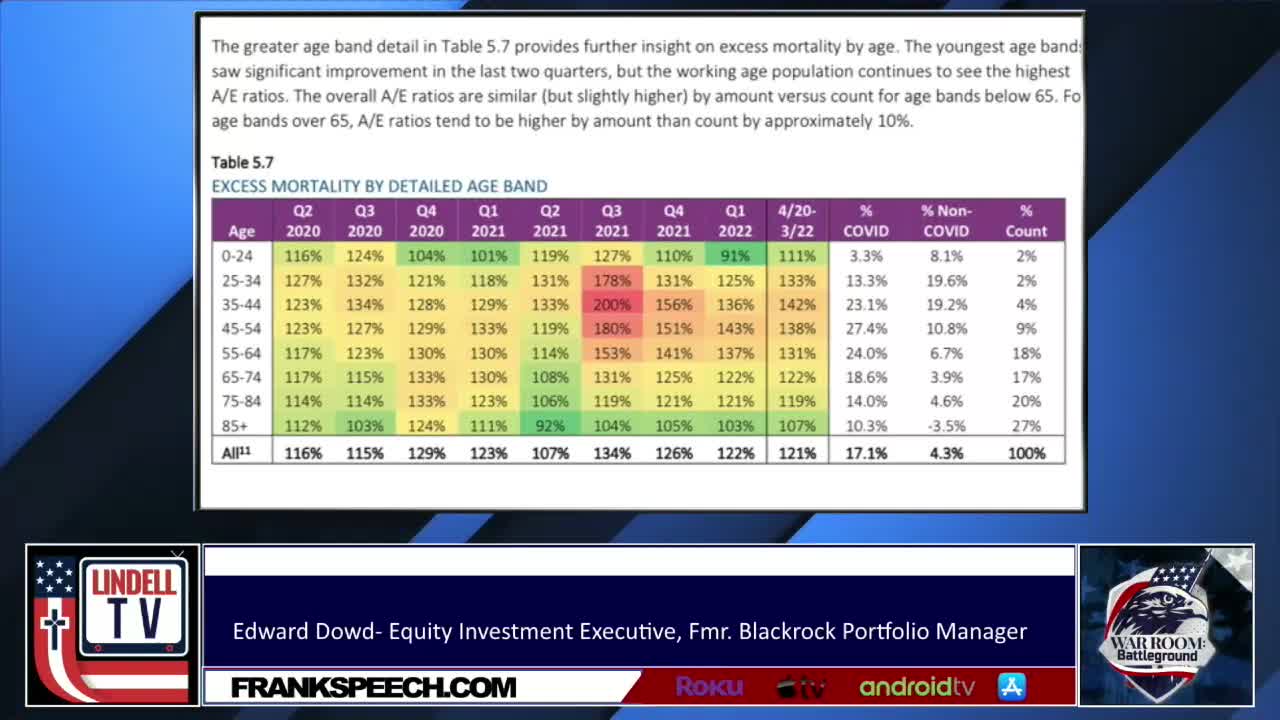 1568. 🚨VACCINE💉HOLOCAUST 🚨