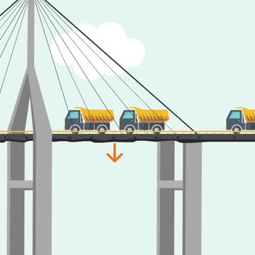 Animación Puente Hisgaura