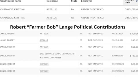 The Democrats A History of Fraud