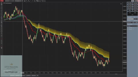 NinjaTrader 8 Tools - 02.9 - DTB Indicators 9