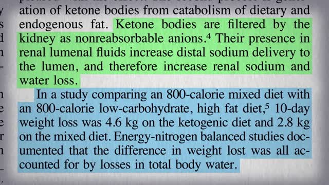 KETO DIET FOR WEIGHT LOSS