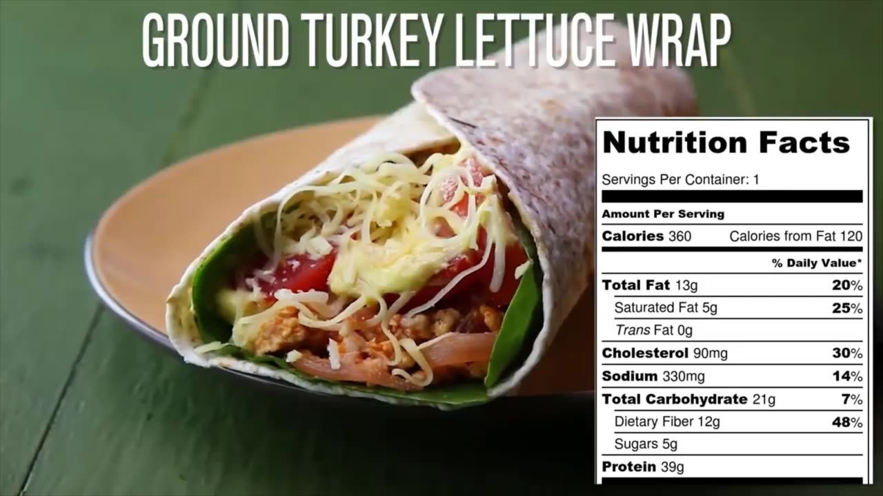 Healthy Wraps 2 Ways - Red Peppers Spinach and Ground Turkey