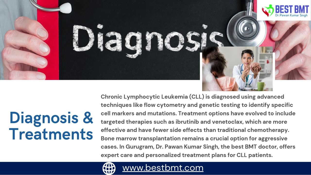 Understanding of Chronic Lymphocytic Leukemia