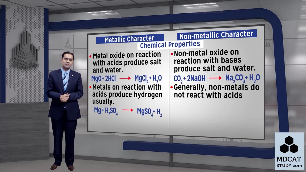 LEC#8 METALLIC AND NON-METALLIC CHARACTER