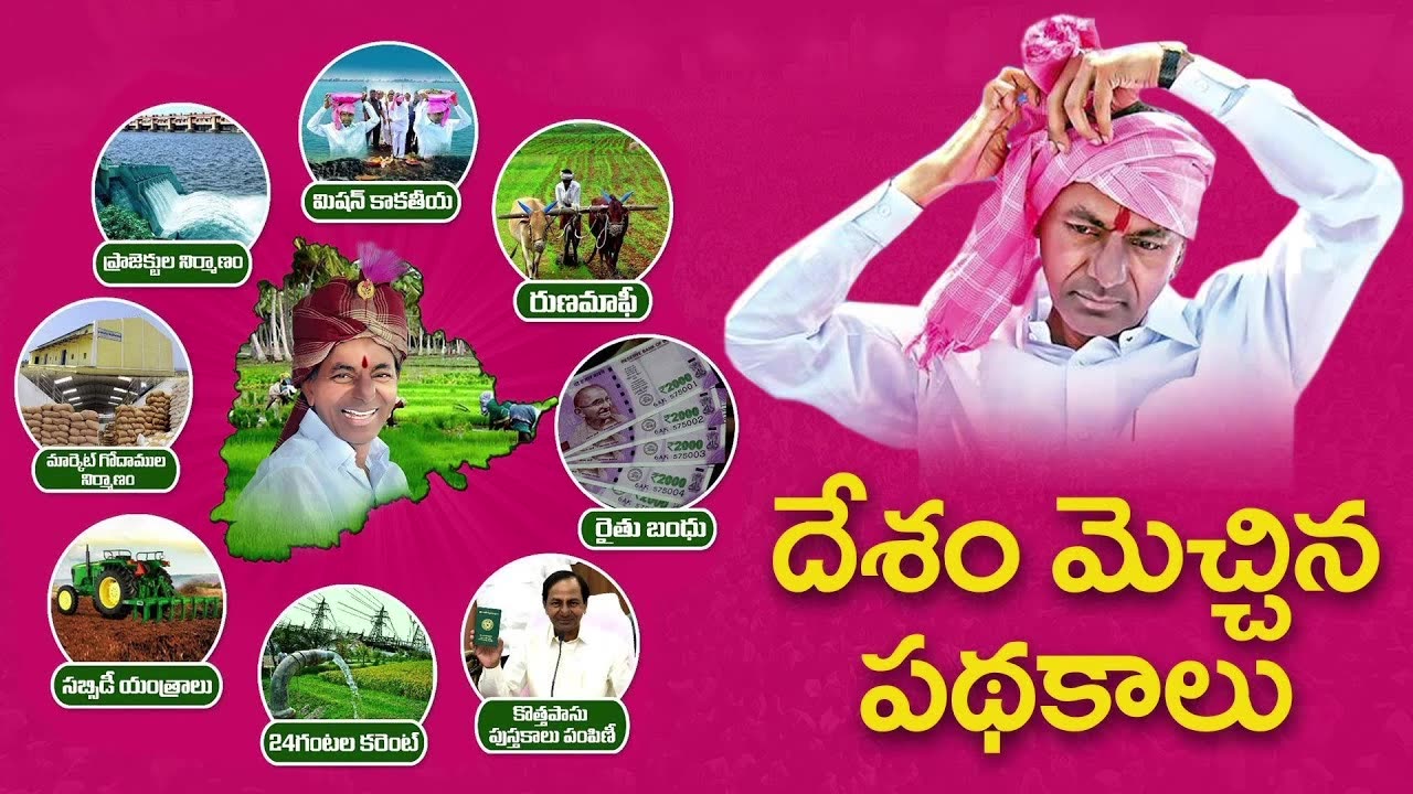 telangana kcr