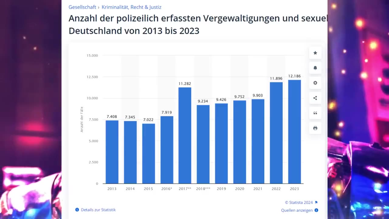 Das ZDF will es nicht wahr haben.