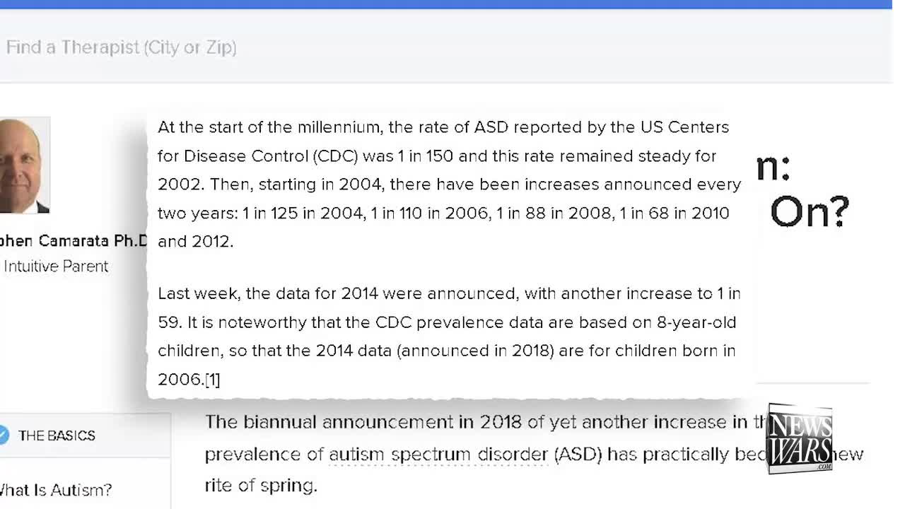 Autism rates in children (especially boys) are exploding