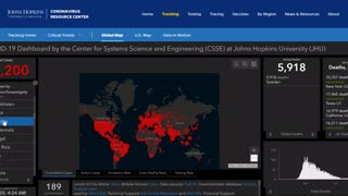 How to check Daily Deaths on Johns Hopkins