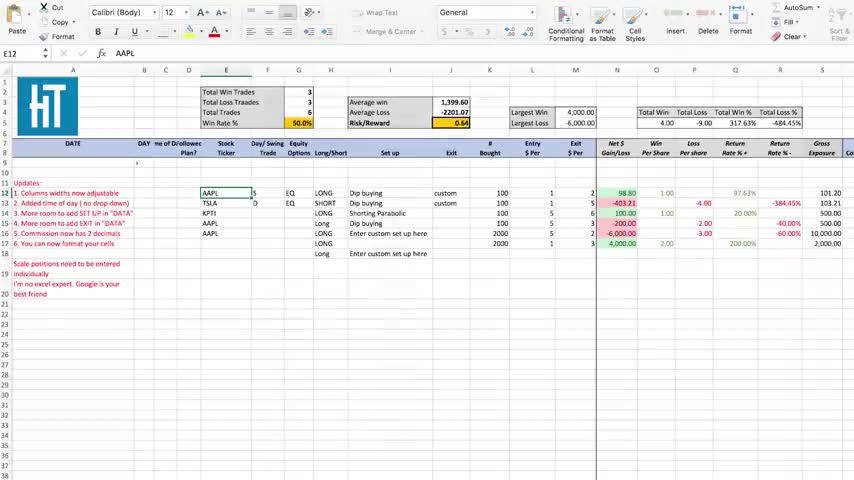 How to Start Day Trading As a COMPLETE Beginner (Day Trading for Beginners